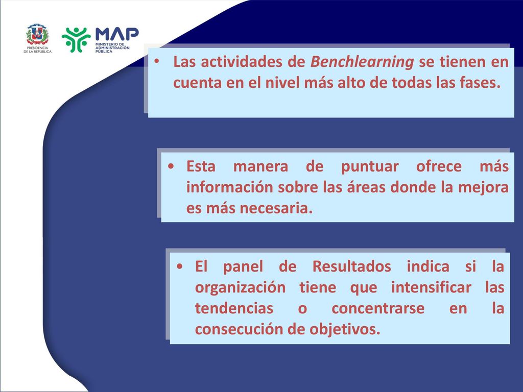 Las actividades de Benchlearning se tienen en cuenta en el nivel más alto de todas las fases.