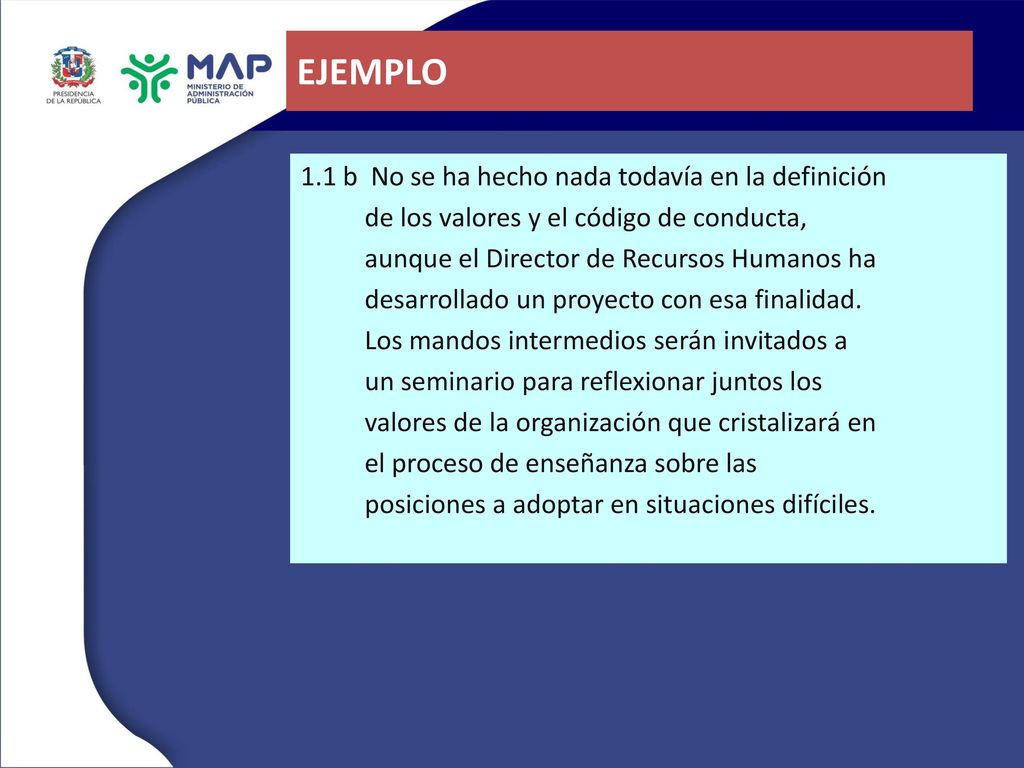 EJEMPLO 1.1 b No se ha hecho nada todavía en la definición