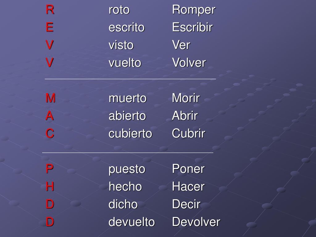 R roto E escrito. V visto. V vuelto. M muerto. A abierto. C cubierto. P puesto.