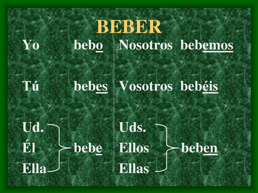 BEBER Yo bebo Tú bebes Ud. Él bebe Ella Nosotros bebemos