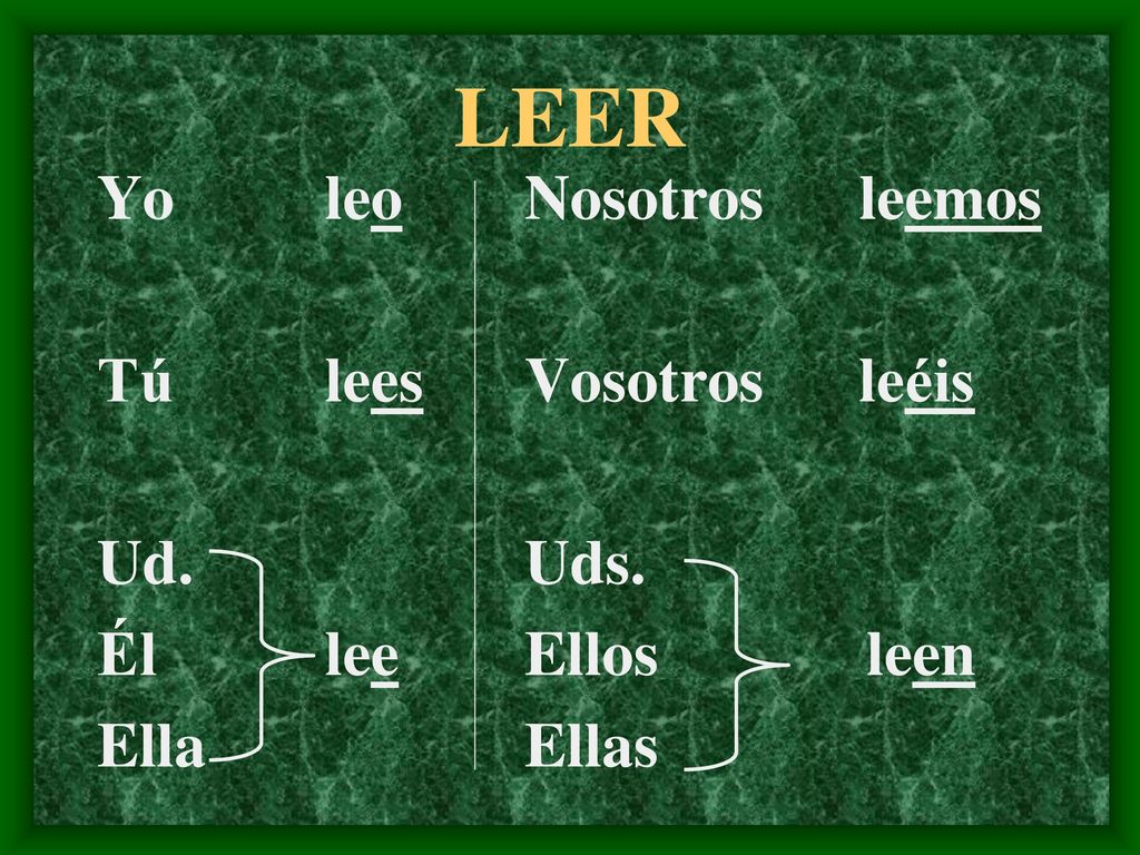 LEER Yo leo Tú lees Ud. Él lee Ella Nosotros leemos Vosotros leéis