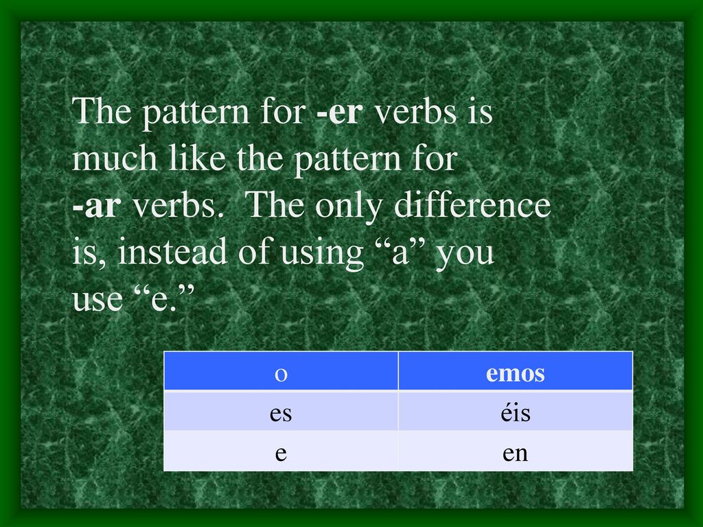 The pattern for -er verbs is much like the pattern for