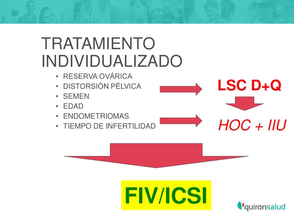 FIV/ICSI TRATAMIENTO INDIVIDUALIZADO LSC D+Q HOC + IIU RESERVA OVÁRICA