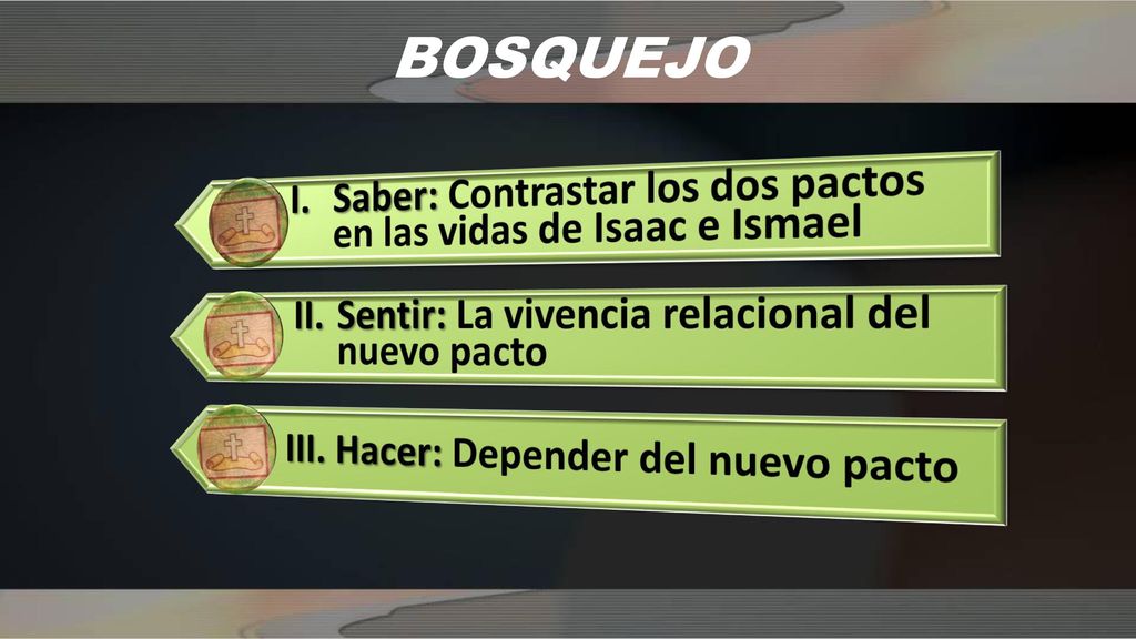 BOSQUEJO I. Saber: Contrastar los dos pactos en las vidas de Isaac e Ismael. II. Sentir: La vivencia relacional del nuevo pacto.
