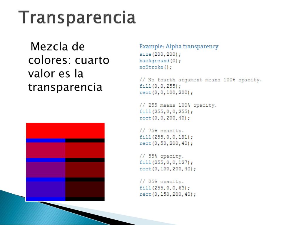 Transparencia Mezcla de colores: cuarto valor es la transparencia