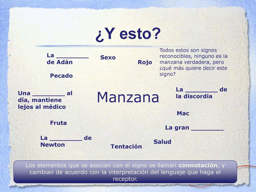¿Y esto Manzana La ________ de Adán Sexo Rojo Pecado