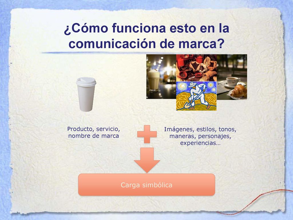 ¿Cómo funciona esto en la comunicación de marca