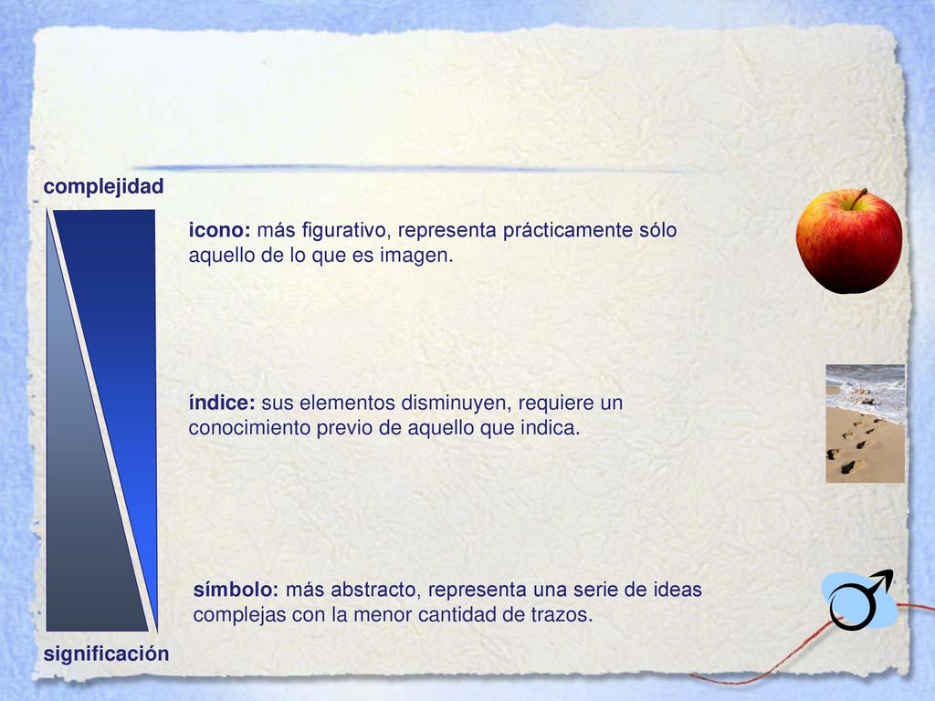 complejidad icono: más figurativo, representa prácticamente sólo aquello de lo que es imagen.