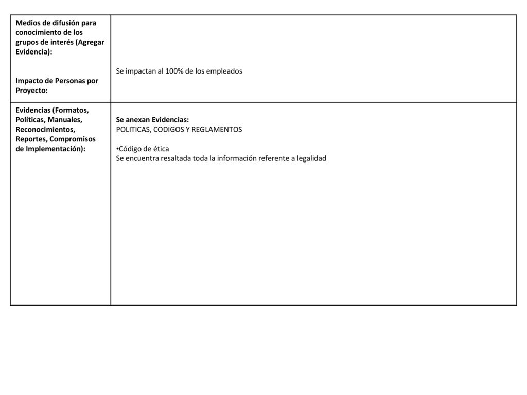 Medios de difusión para conocimiento de los grupos de interés (Agregar Evidencia):