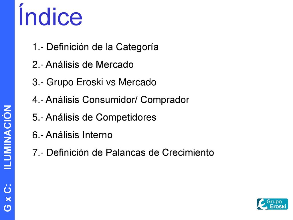 Índice 1.- Definición de la Categoría 2.- Análisis de Mercado