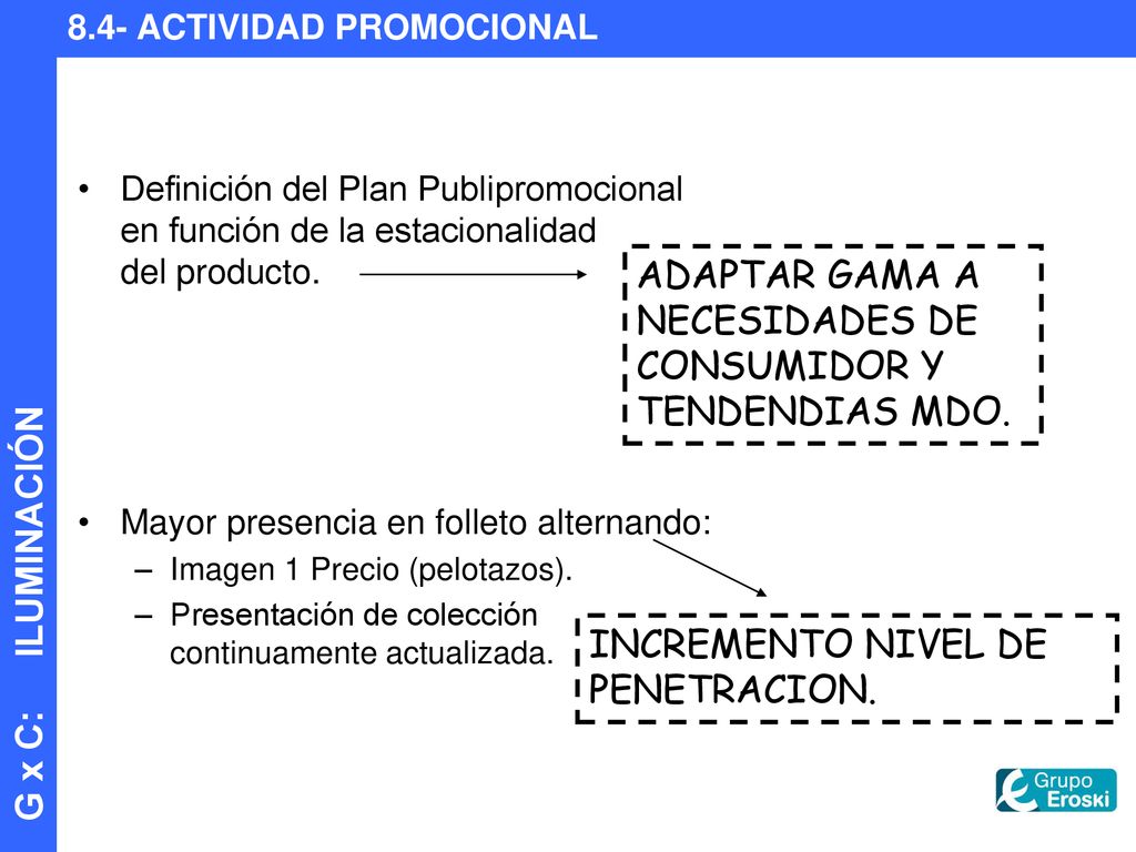 ADAPTAR GAMA A NECESIDADES DE CONSUMIDOR Y TENDENDIAS MDO.