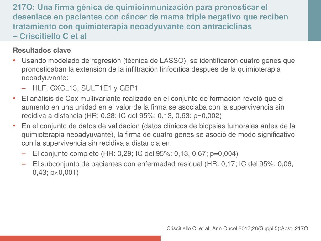 217O: Una firma génica de quimioinmunización para pronosticar el desenlace en pacientes con cáncer de mama triple negativo que reciben tratamiento con quimioterapia neoadyuvante con antraciclinas – Criscitiello C et al