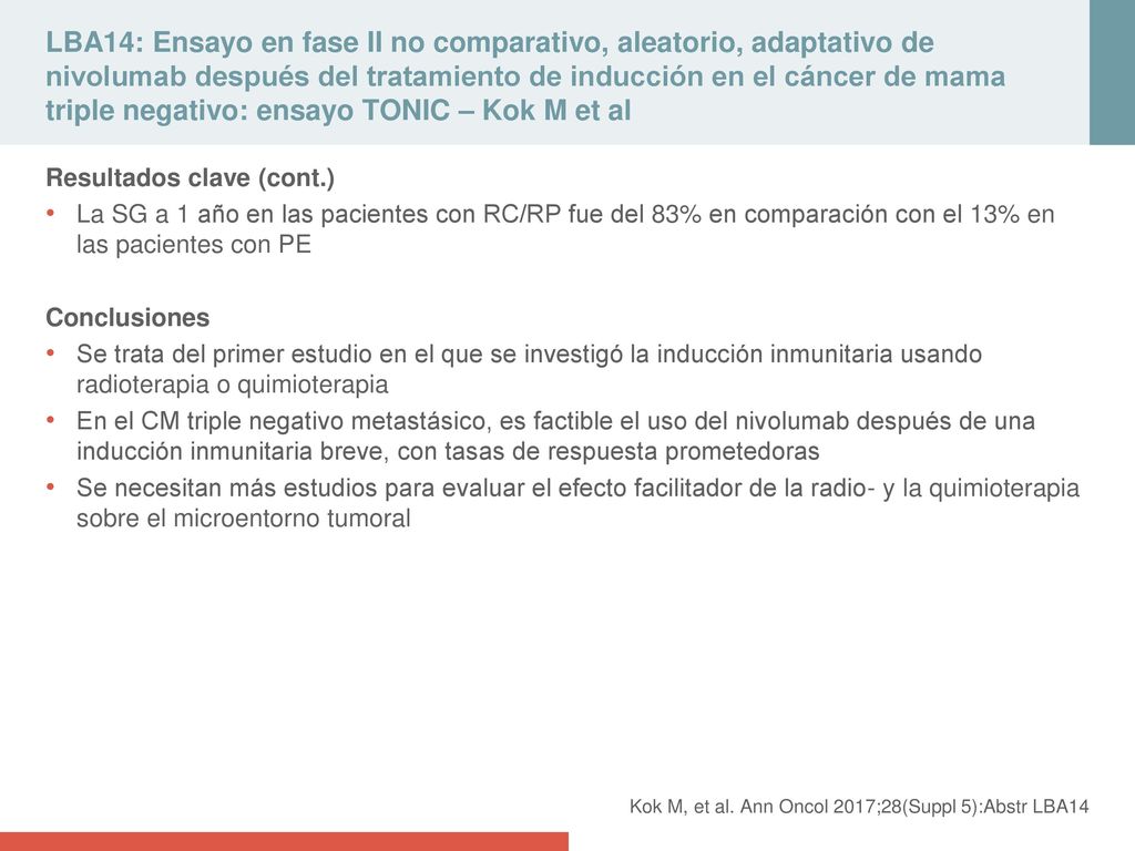 LBA14: Ensayo en fase II no comparativo, aleatorio, adaptativo de nivolumab después del tratamiento de inducción en el cáncer de mama triple negativo: ensayo TONIC – Kok M et al