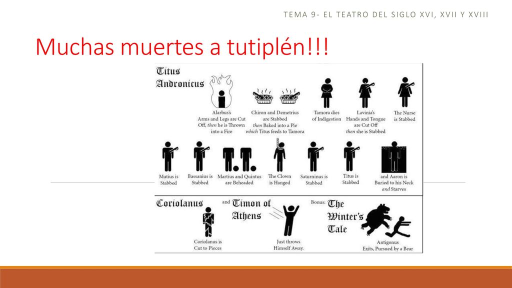 Tema 9- el teatro del siglo xvi, xvii y xviii