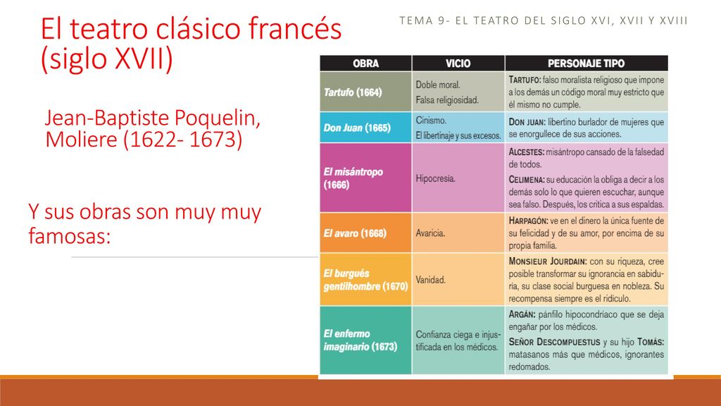 Tema 9- el teatro del siglo xvi, xvii y xviii