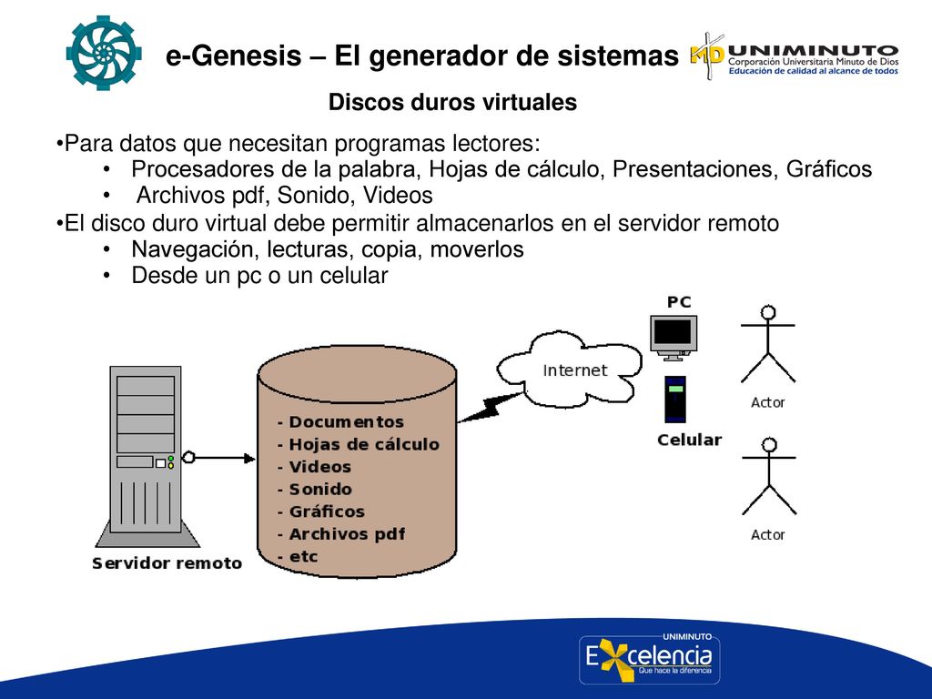 e-Genesis – El generador de sistemas Discos duros virtuales