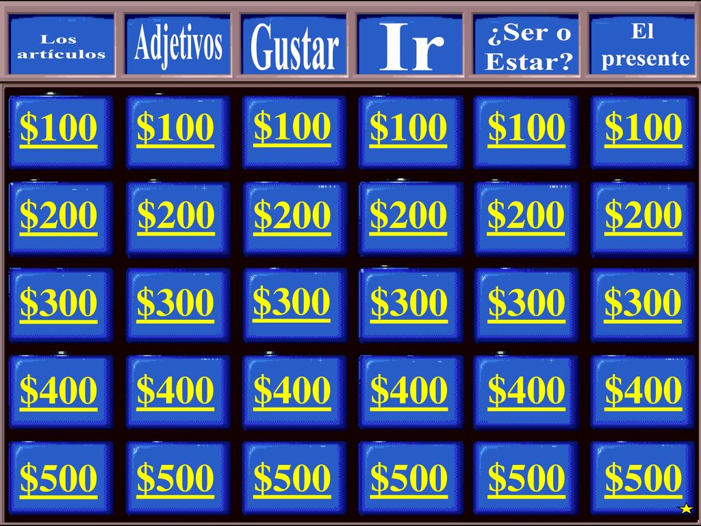 Adjetivos Gustar. Ir. ¿Ser o. Estar El. presente. Los. artículos. $100. $100. $100. $100.