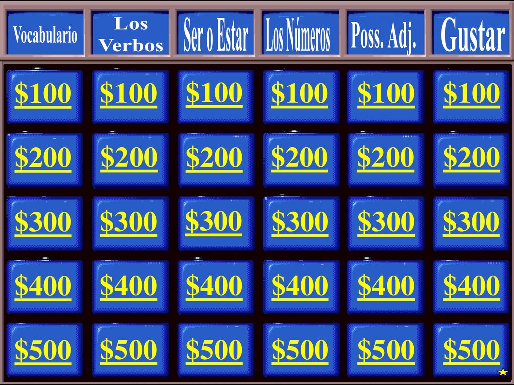 Los Verbos. Ser o Estar. Los Números. Gustar. Poss. Adj. Vocabulario. $100. $100. $100. $100.
