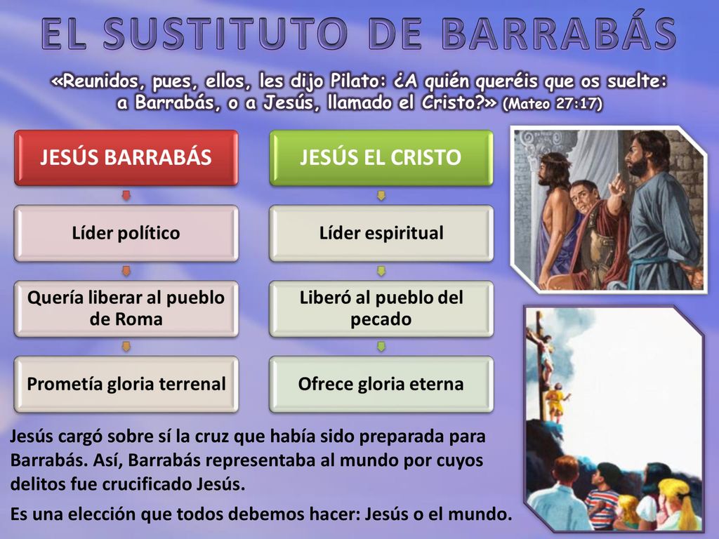 Jesús cargó sobre sí la cruz que había sido preparada para Barrabás