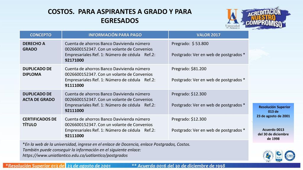 COSTOS. PARA ASPIRANTES A GRADO Y PARA EGRESADOS