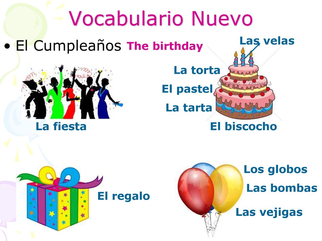 Vocabulario Nuevo El Cumpleaños Las velas The birthday La torta