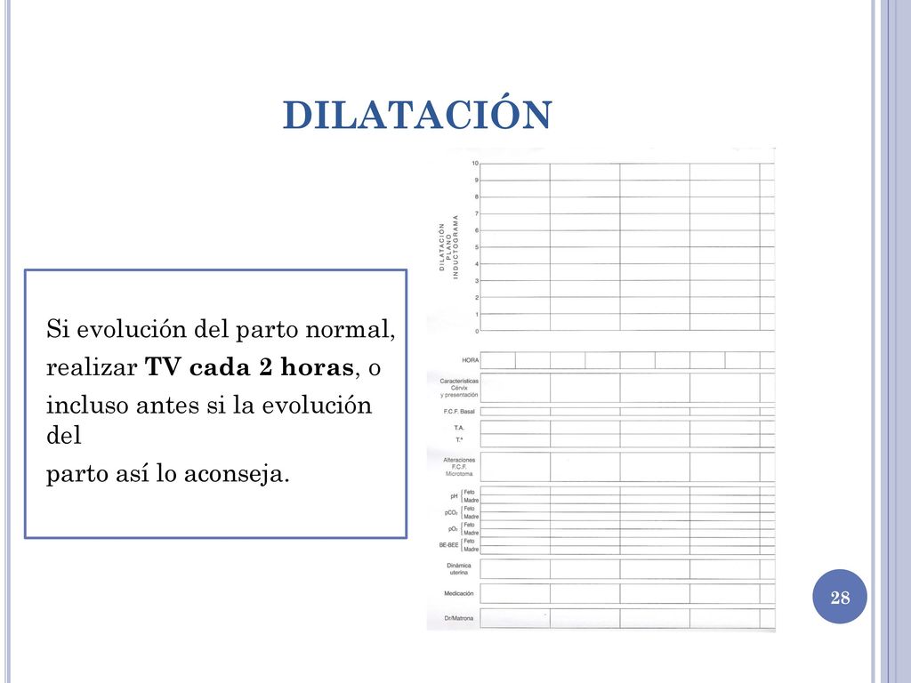 DILATACIÓN Si evolución del parto normal, realizar TV cada 2 horas, o