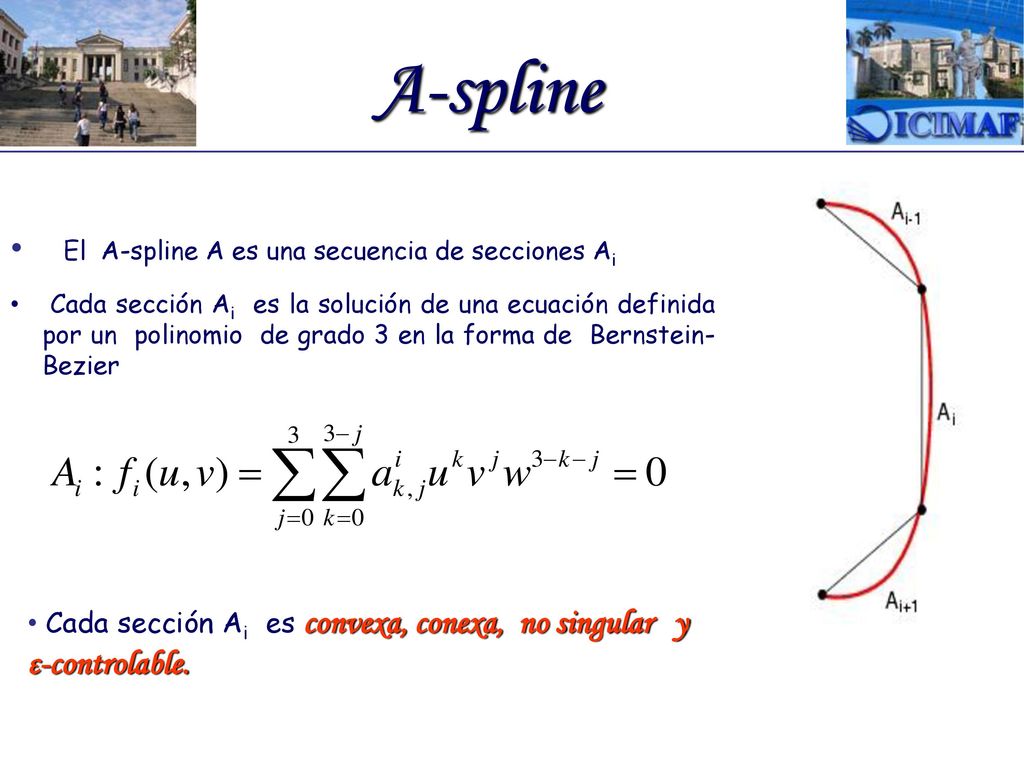 A-spline El A-spline A es una secuencia de secciones Ai ε-controlable.