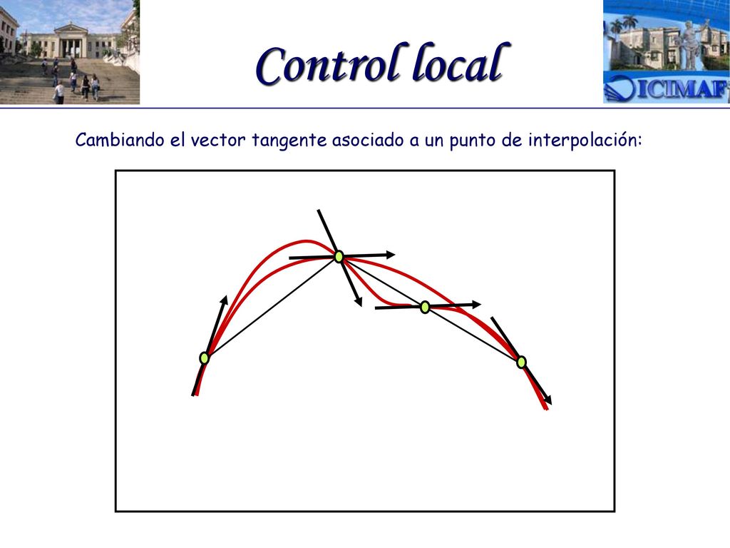 Cambiando el vector tangente asociado a un punto de interpolación: