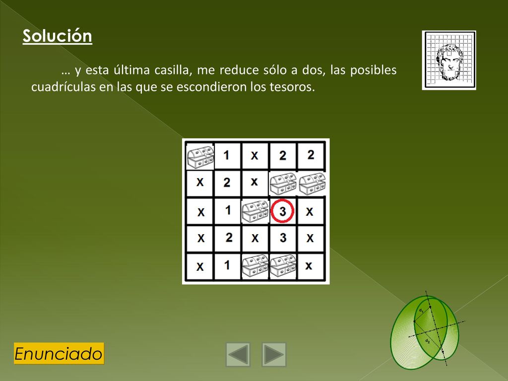 Solución … y esta última casilla, me reduce sólo a dos, las posibles cuadrículas en las que se escondieron los tesoros.