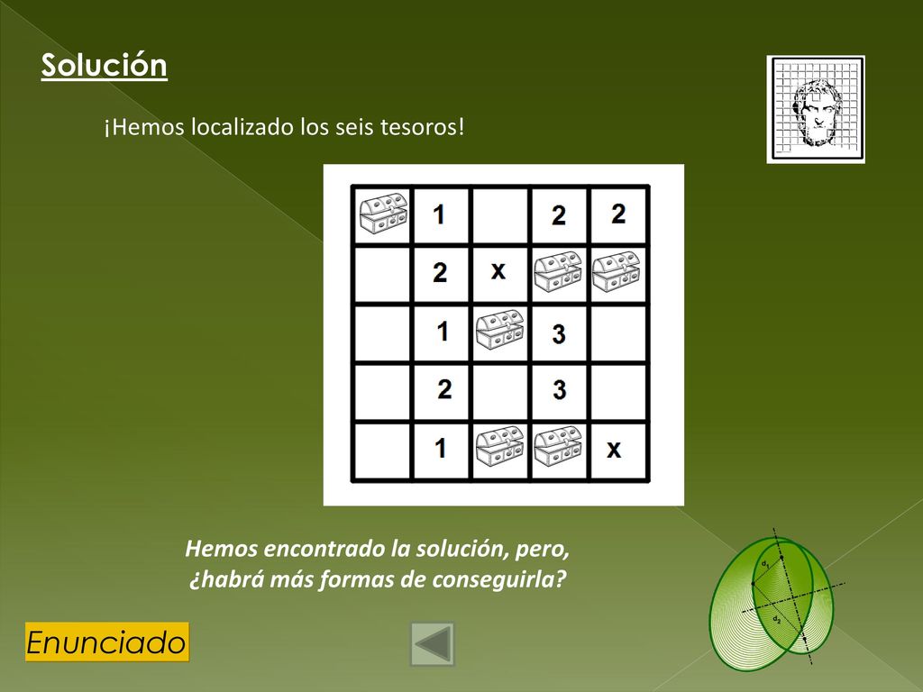 Hemos encontrado la solución, pero, ¿habrá más formas de conseguirla