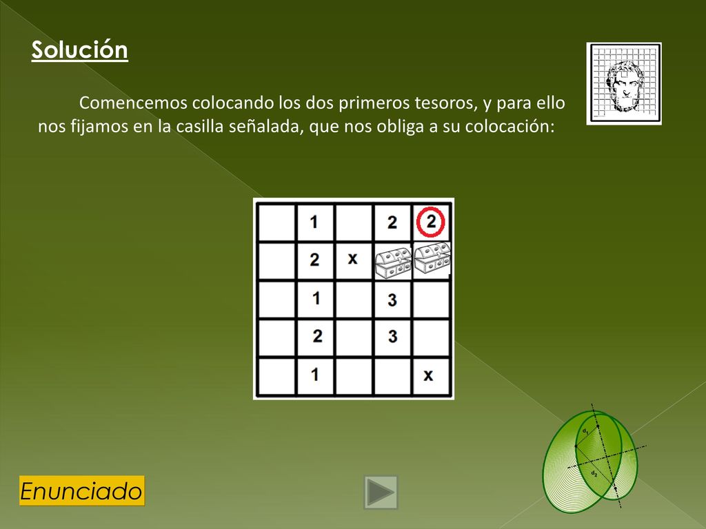 Solución Comencemos colocando los dos primeros tesoros, y para ello nos fijamos en la casilla señalada, que nos obliga a su colocación:
