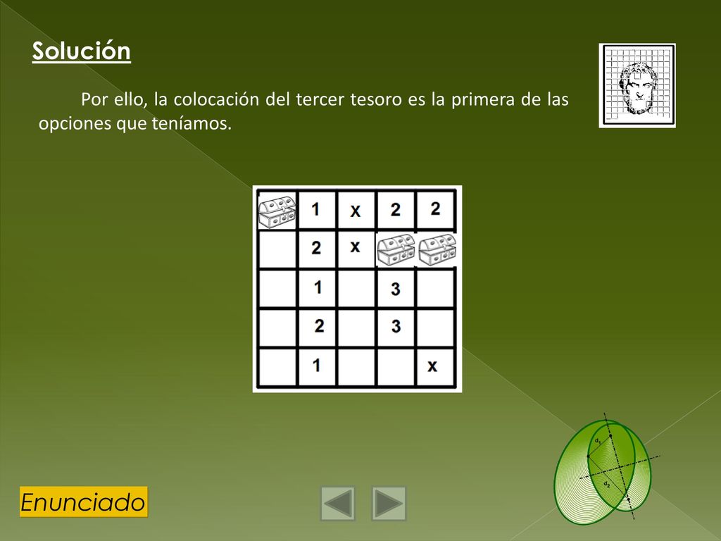 Solución Por ello, la colocación del tercer tesoro es la primera de las opciones que teníamos.