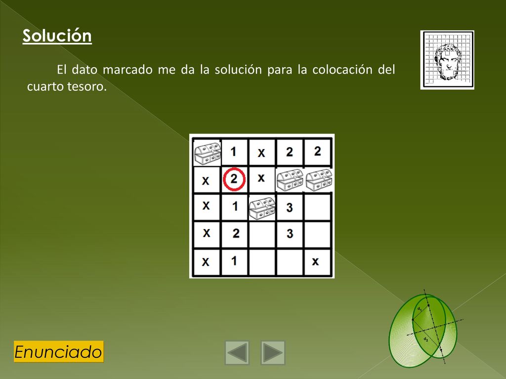 Solución El dato marcado me da la solución para la colocación del cuarto tesoro. Enunciado