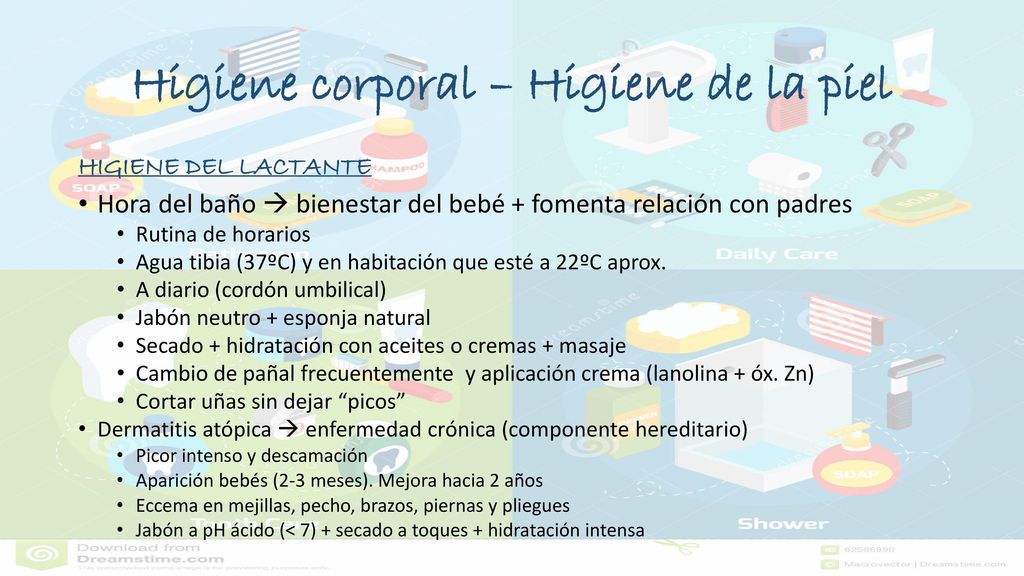 Higiene corporal – Higiene de la piel