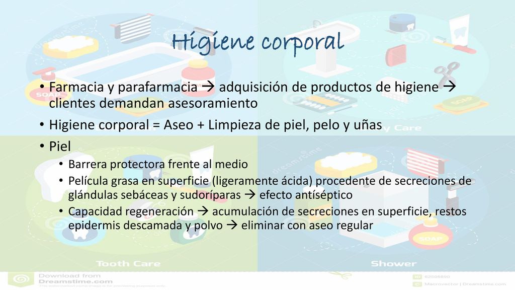 Higiene corporal Farmacia y parafarmacia  adquisición de productos de higiene  clientes demandan asesoramiento.