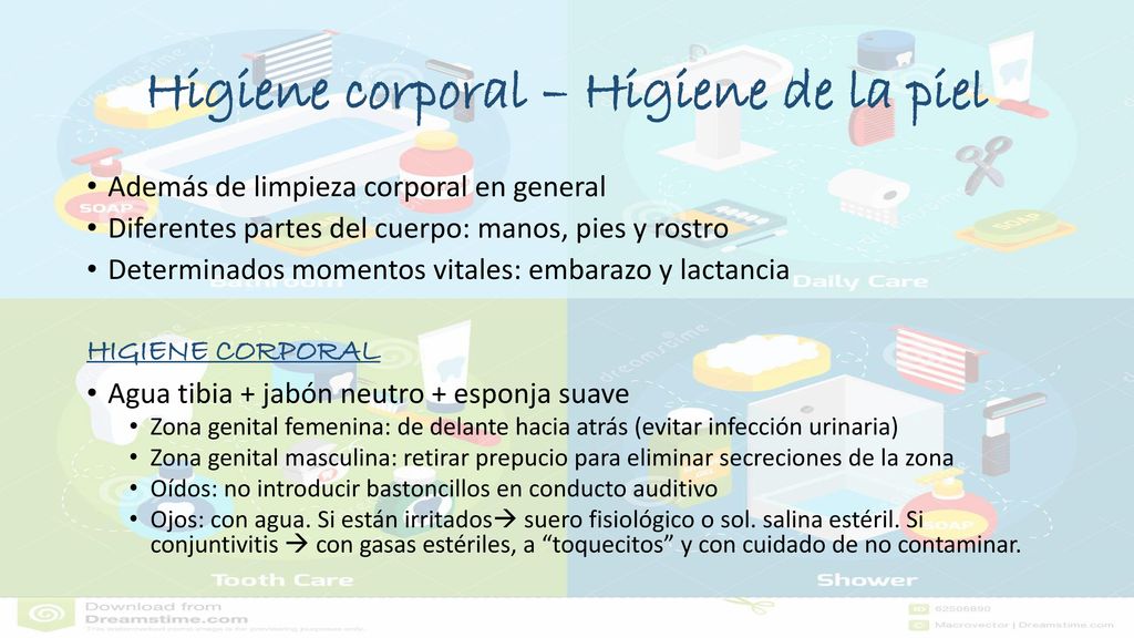 Higiene corporal – Higiene de la piel