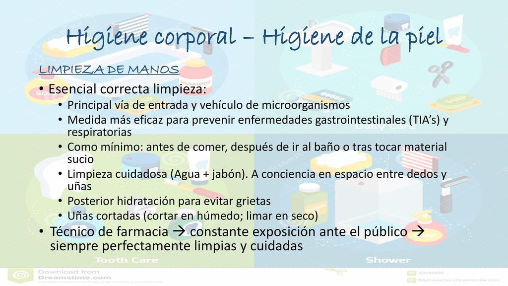 Higiene corporal – Higiene de la piel