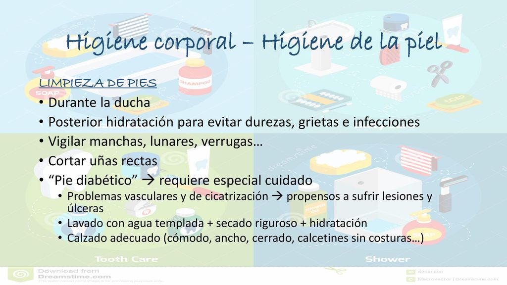 Higiene corporal – Higiene de la piel