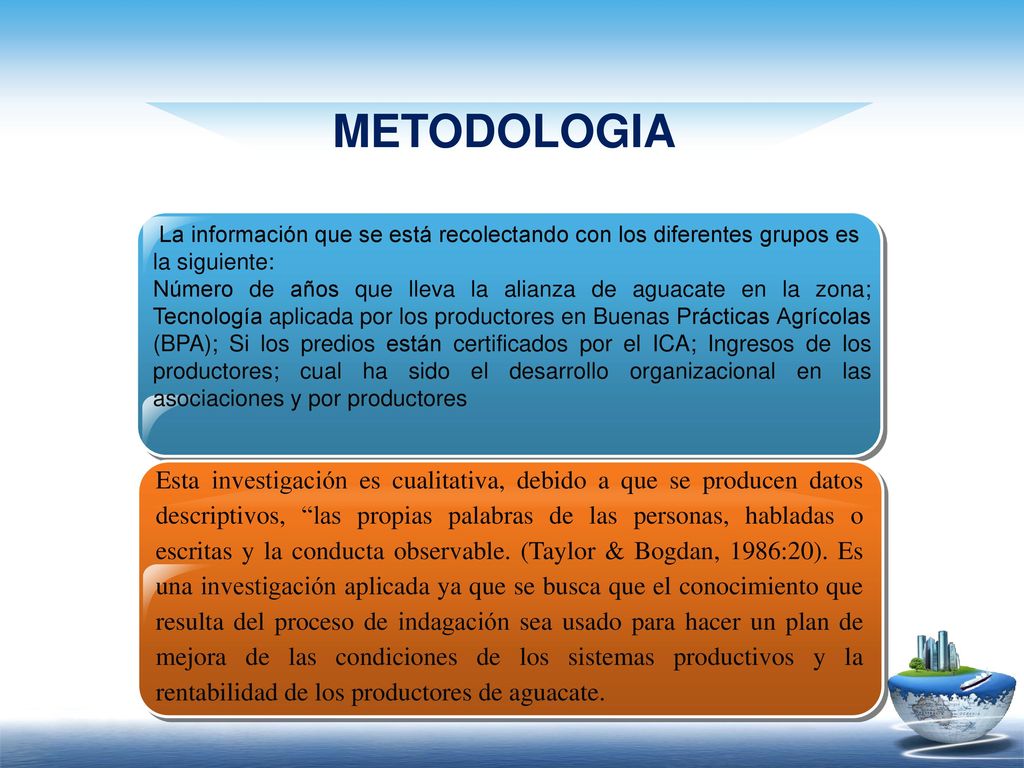 METODOLOGIA La información que se está recolectando con los diferentes grupos es la siguiente: