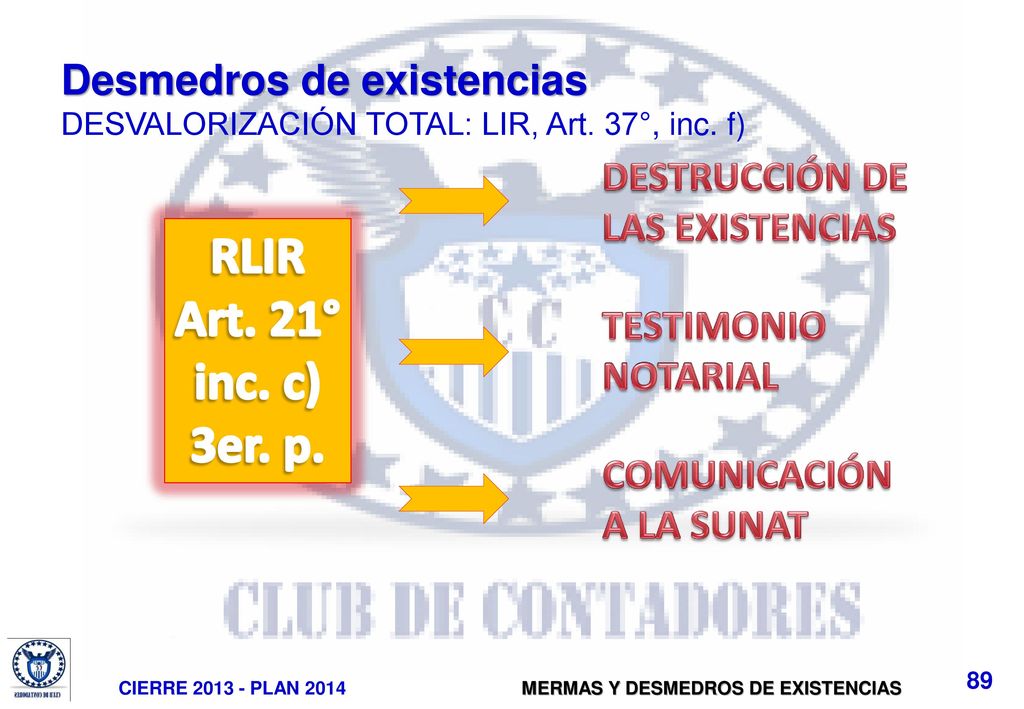 Desmedros de existencias DESVALORIZACIÓN TOTAL: LIR, Art. 37°, inc. f)
