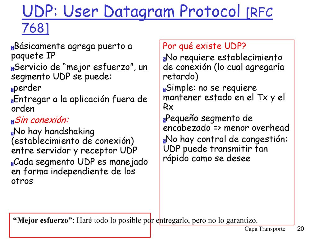 UDP: User Datagram Protocol [RFC 768]