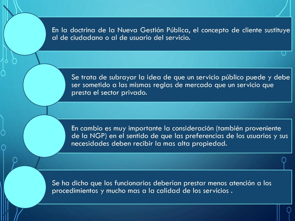 En la doctrina de la Nueva Gestión Pública, el concepto de cliente sustituye al de ciudadano o al de usuario del servicio.