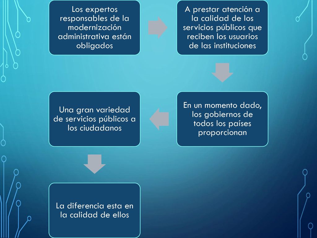 En un momento dado, los gobiernos de todos los países proporcionan