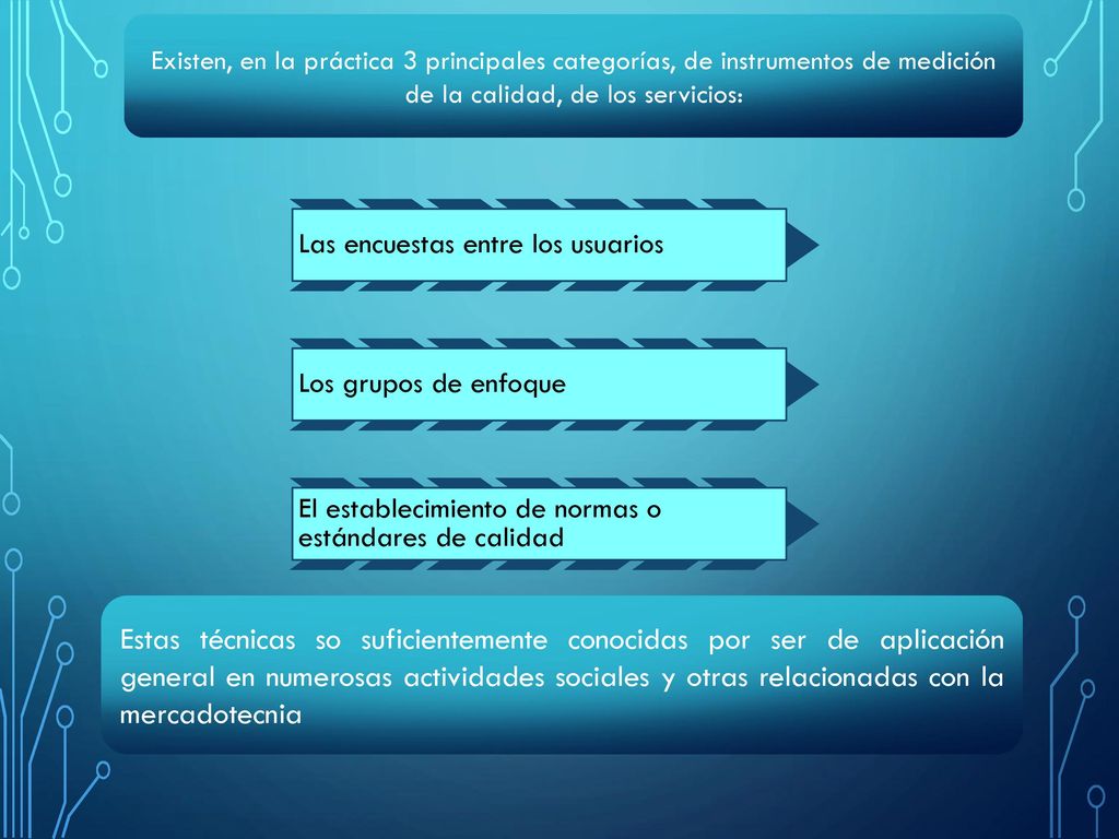 Existen, en la práctica 3 principales categorías, de instrumentos de medición de la calidad, de los servicios: