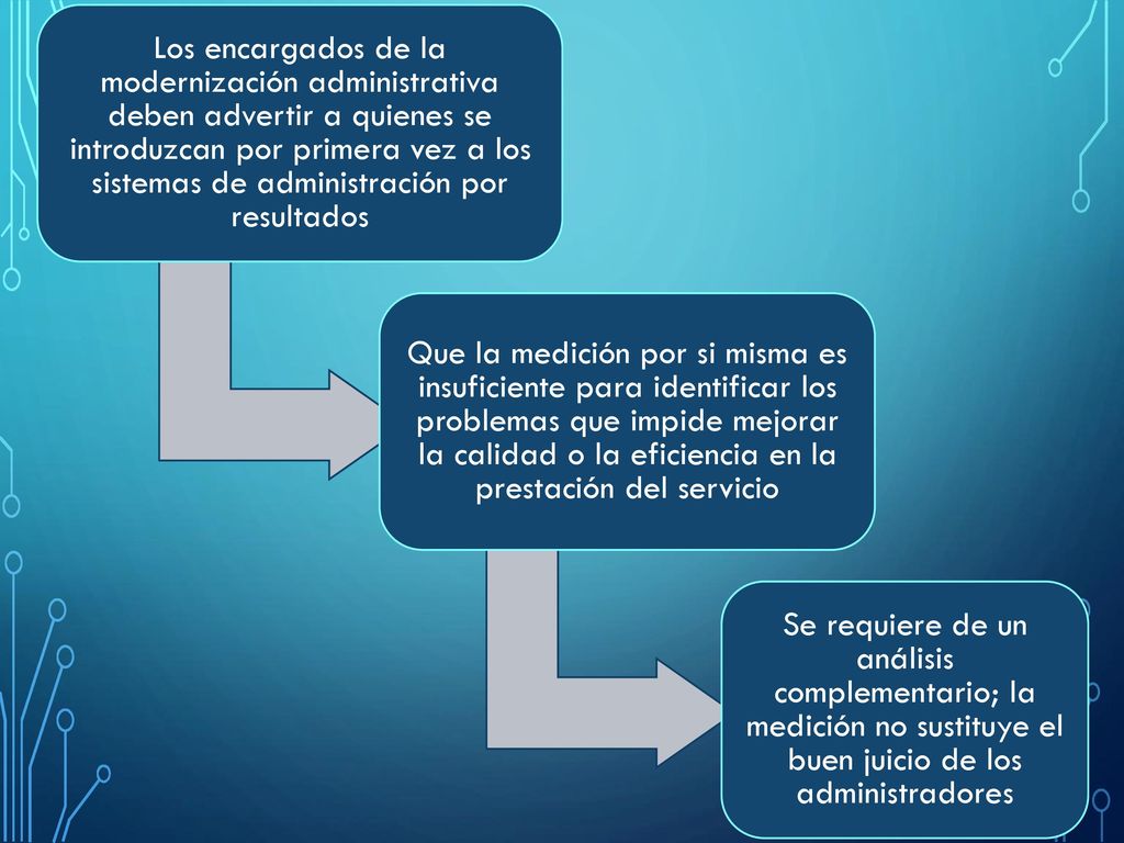 Los encargados de la modernización administrativa deben advertir a quienes se introduzcan por primera vez a los sistemas de administración por resultados