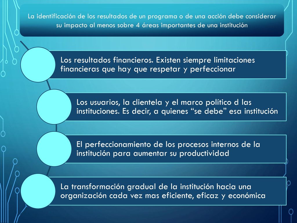 La identificación de los resultados de un programa o de una acción debe considerar su impacto al menos sobre 4 áreas importantes de una institución
