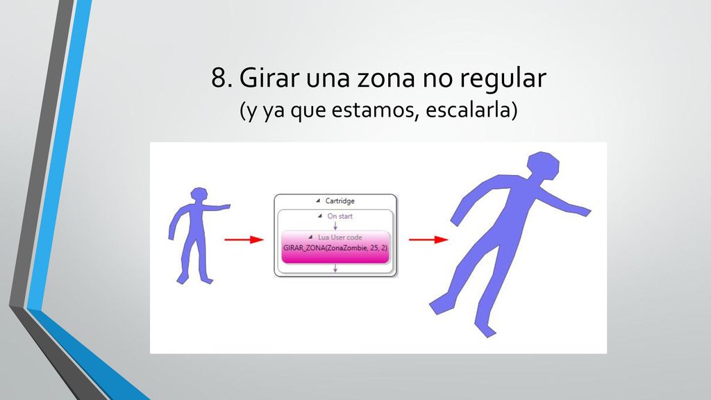 8. Girar una zona no regular (y ya que estamos, escalarla)
