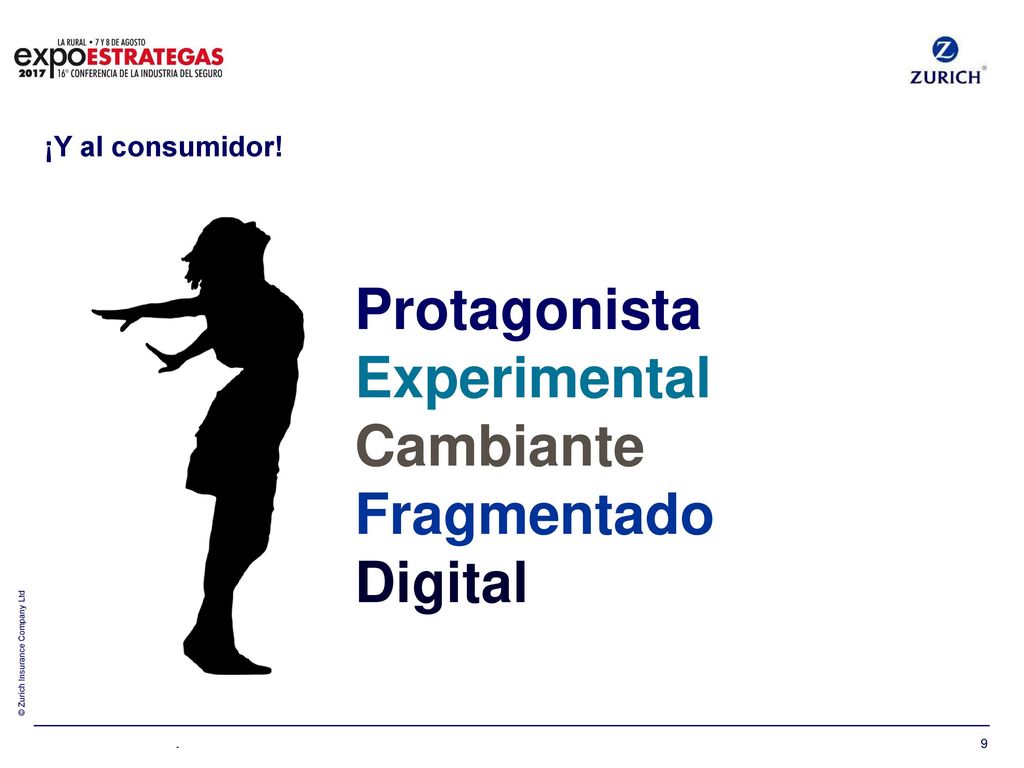 Protagonista Experimental Cambiante Fragmentado Digital
