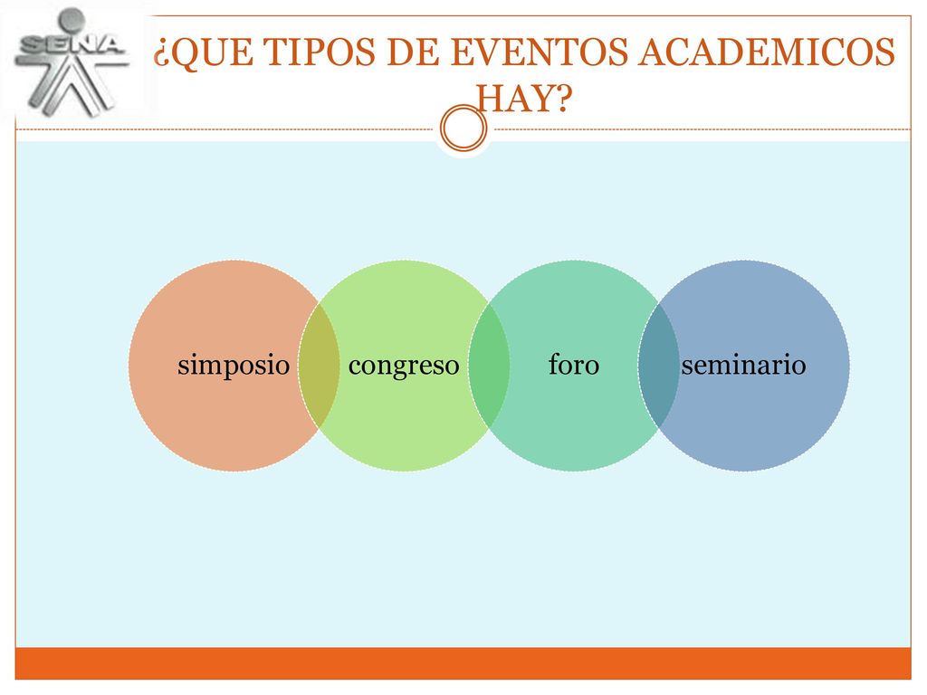 ¿QUE TIPOS DE EVENTOS ACADEMICOS HAY