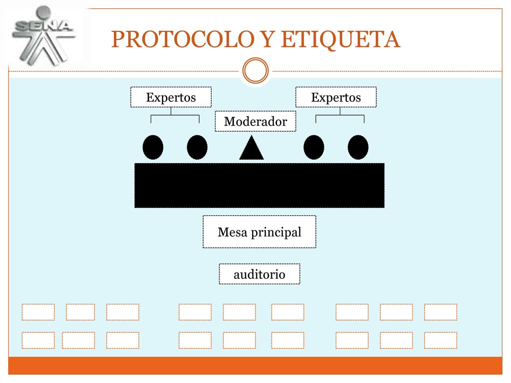 PROTOCOLO Y ETIQUETA Expertos Expertos Moderador Mesa principal